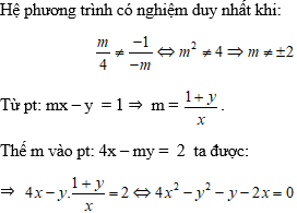 Cách tìm hệ thức liên hệ giữa x và y không phụ thuộc vào m của hệ phương trình