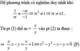 Cách tìm hệ thức liên hệ giữa x và y không phụ thuộc vào m của hệ phương trình