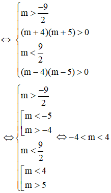 Cách tìm m để phương trình bậc hai có nghiệm thỏa mãn điều kiện