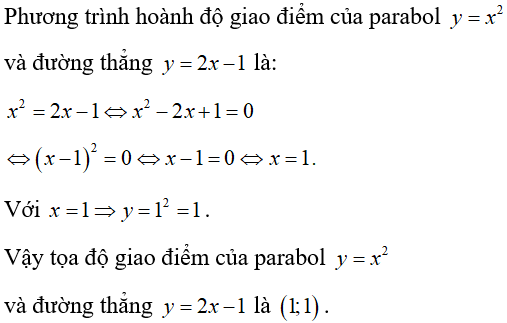 Cách tìm tọa độ giao điểm của parabol và đường thẳng cực hay, có đáp án