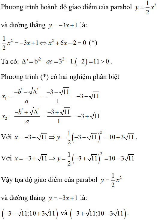 Cách tìm tọa độ giao điểm của parabol và đường thẳng cực hay, có đáp án