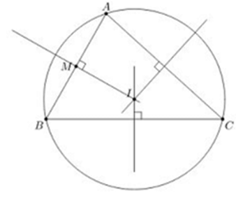 Cách xác định đường tròn và tính chất đối xứng của đường tròn và cách giải lớp 9 (hay, chi tiết) (ảnh 1)