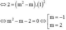 Cách xác định hệ số a của hàm số y = ax^2 hay, chi tiết