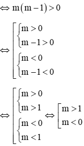 Cách xác định hệ số a của hàm số y = ax^2 hay, chi tiết