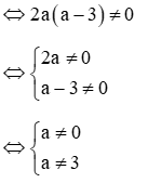 Cách xác định hệ số a của hàm số y = ax^2 hay, chi tiết