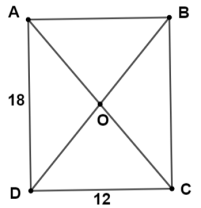 Chuyên đề Đường tròn (Chuyên đề dạy thêm Toán 9)