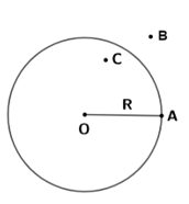 Chuyên đề Đường tròn (Chuyên đề dạy thêm Toán 9)