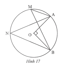 Chuyên đề Đường tròn ngoại tiếp và đường tròn nội tiếp (Chuyên đề dạy thêm Toán 9)