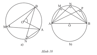 Chuyên đề Đường tròn ngoại tiếp và đường tròn nội tiếp (Chuyên đề dạy thêm Toán 9)