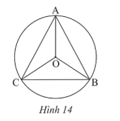 Chuyên đề Đường tròn ngoại tiếp và đường tròn nội tiếp (Chuyên đề dạy thêm Toán 9)
