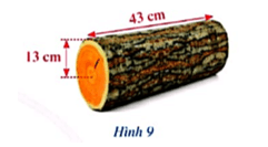 Chuyên đề Hình học trực quan (Chuyên đề dạy thêm Toán 9) width=
