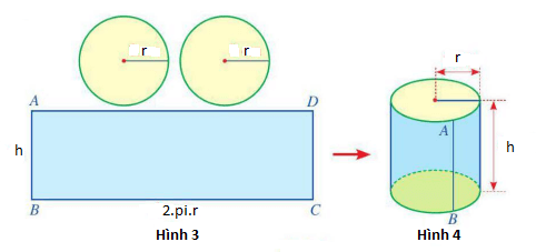 Chuyên đề Một số hình khối trong thực tiễn (Chuyên đề dạy thêm Toán 9)