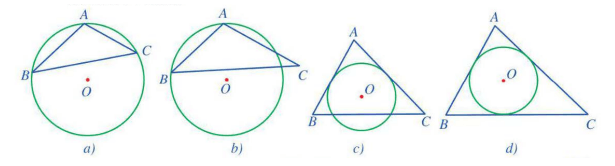 Chuyên đề Tứ giác nội tiếp. Đa giác đều (Chuyên đề dạy thêm Toán 9)