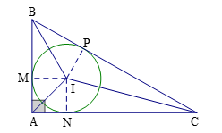 Chuyên đề Tứ giác nội tiếp. Đa giác đều (Chuyên đề dạy thêm Toán 9)