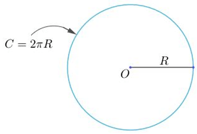 Độ dài đường tròn, độ dài cung tròn và cách giải bài tập lớp 9 (hay, chi tiết) (ảnh 1)