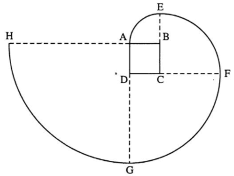 Độ dài đường tròn, độ dài cung tròn và cách giải bài tập lớp 9 (hay, chi tiết) (ảnh 1)