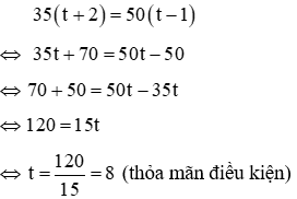 Giải bài toán bằng cách lập phương trình Dạng toán chuyển động