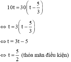 Giải bài toán bằng cách lập phương trình Dạng toán chuyển động