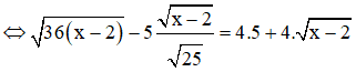 Phương pháp Giải phương trình chứa dấu căn cực hay