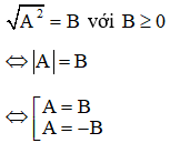 Phương pháp Giải phương trình chứa dấu căn cực hay