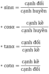 Chuyên đề Toán lớp 9 | Chuyên đề Lý thuyết và Bài tập Đại số và Hình học 9 có đáp án