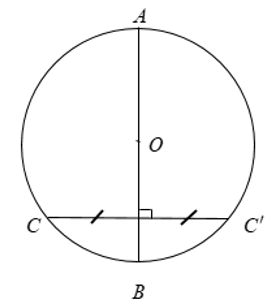 Lý thuyết Sự xác định đường tròn. Tính chất đối xứng của đường tròn - Lý thuyết Toán lớp 9 đầy đủ nhất
