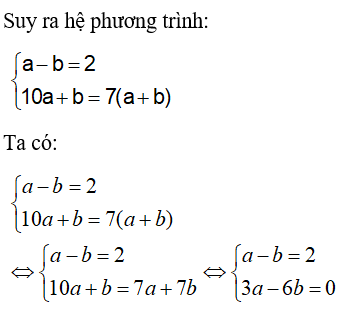 Phương pháp giải bài toán bằng cách lập hệ phương trình siêu hay, chi tiết