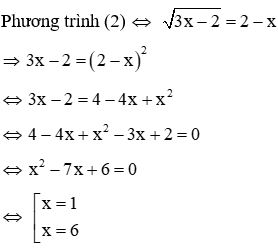 Phương pháp giải phương trình đưa về dạng tích cực hay