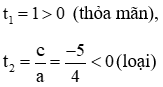 Phương pháp giải phương trình trùng phương cực hay