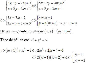 Tìm điều kiện của m để hệ phương trình có nghiệm duy nhất cực hay