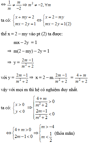 Tìm điều kiện của m để hệ phương trình có nghiệm duy nhất cực hay