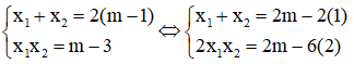 Tìm hệ thức liên hệ giữa hai nghiệm không phụ thuộc vào tham số | Tìm hệ thức liên hệ giữa x1 x2 độc lập với m