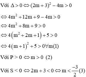 Tìm m để phương trình bậc hai có hai nghiệm cùng dấu, trái dấu