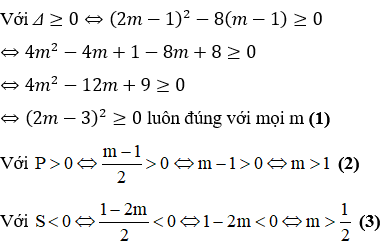 Tìm m để phương trình bậc hai có hai nghiệm cùng dấu, trái dấu