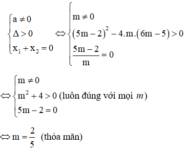 Tìm m để phương trình bậc hai có hai nghiệm cùng dấu, trái dấu