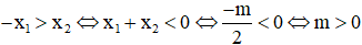 Tìm m để phương trình bậc hai có hai nghiệm cùng dấu, trái dấu