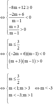 Tìm m để phương trình trùng phương vô nghiệm, có 1, 2, 3, 4 nghiệm