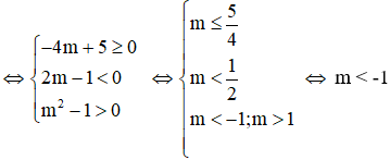 Tìm m để phương trình trùng phương vô nghiệm, có 1, 2, 3, 4 nghiệm