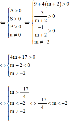 Tìm m để phương trình trùng phương vô nghiệm, có 1, 2, 3, 4 nghiệm