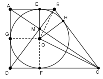 Tính các đại lượng liên quan đến đa giác ngoại tiếp, nội tiếp đường tròn