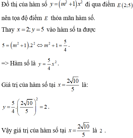 Tính giá trị của hàm số tại một điểm cho trước cực hay, có đáp án