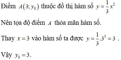 Tính giá trị của hàm số tại một điểm cho trước cực hay, có đáp án