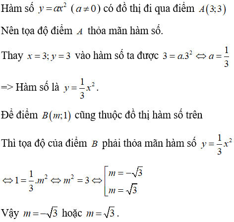 Tính giá trị của hàm số tại một điểm cho trước cực hay, có đáp án