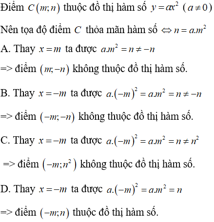 Tính giá trị của hàm số tại một điểm cho trước cực hay, có đáp án