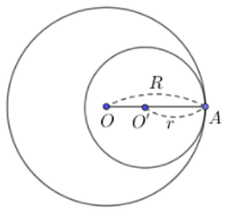 Vị trí tương đối của hai đường tròn và cách giải bài tập lớp 9 (hay, chi tiết) (ảnh 1)