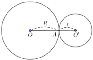 Vị trí tương đối của hai đường tròn và cách giải bài tập lớp 9 (hay, chi tiết) (ảnh 1)
