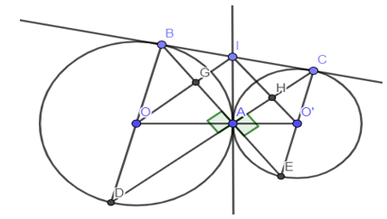Vị trí tương đối của hai đường tròn và cách giải bài tập lớp 9 (hay, chi tiết) (ảnh 1)