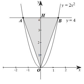  Xét sự tương giao của đồ thị hàm số y = ax^2 (a khác 0) với đồ thị hàm số bậc nhất y = bx + c  lớp 9 (cách giải + bài tập)