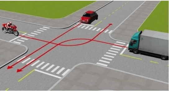 (600 câu lý thuyết Bộ Công an) Chương 6: Giải thế sa hình và kỹ năng xử lý tình huống giao thông (câu 486-600)