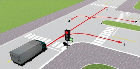 (600 câu lý thuyết Bộ Công an) Chương 6: Giải thế sa hình và kỹ năng xử lý tình huống giao thông (câu 486-600)